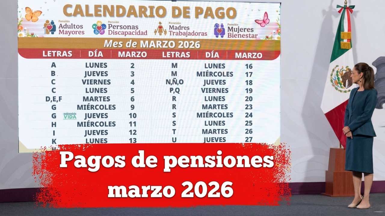 pagos pensiones marzo 2026